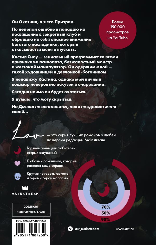 Импринт - Вероника Десмонд